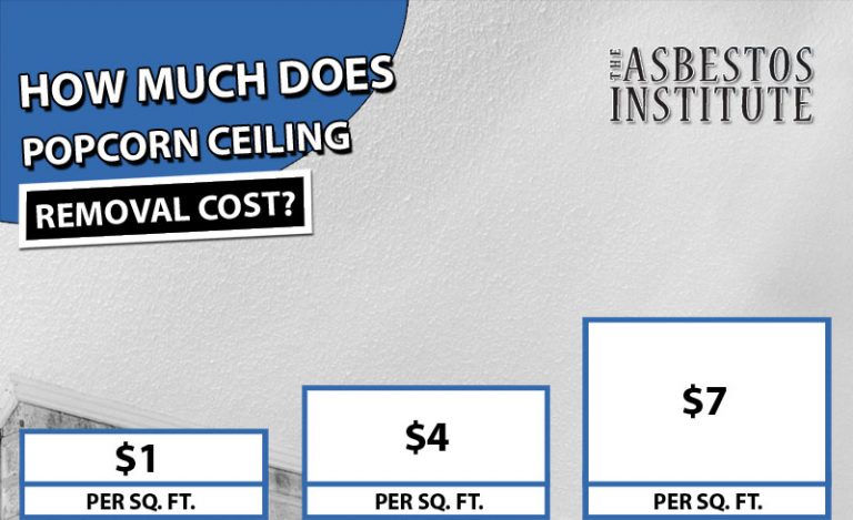 how-much-does-it-cost-to-remove-asbestos-popcorn-ceiling